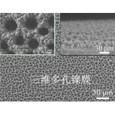 电沉积法(Electrodeposition)制备三维多孔镍 (Ni)和三维多孔铜(Cu)