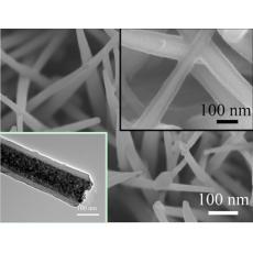 电沉积法(Electrodeposition)制备导电聚合物(聚苯胺PANI、聚吡咯PPY、聚3,4-乙烯噻吩PEDOT)薄膜和包覆层