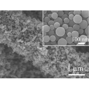 水热法(Hydrothermal)制备碳...