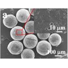 毫米级介孔炭球MMCS